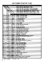 Preview for 11 page of Motorola SABER Handie-Talkie H42QXJ7139CN Maintenance Manual