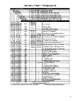 Preview for 12 page of Motorola SABER Handie-Talkie H42QXJ7139CN Maintenance Manual