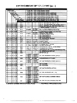 Preview for 13 page of Motorola SABER Handie-Talkie H42QXJ7139CN Maintenance Manual