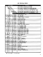 Preview for 14 page of Motorola SABER Handie-Talkie H42QXJ7139CN Maintenance Manual