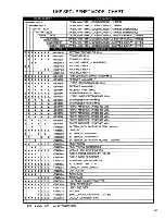 Preview for 16 page of Motorola SABER Handie-Talkie H42QXJ7139CN Maintenance Manual