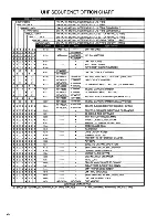 Preview for 17 page of Motorola SABER Handie-Talkie H42QXJ7139CN Maintenance Manual