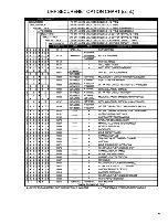 Preview for 18 page of Motorola SABER Handie-Talkie H42QXJ7139CN Maintenance Manual