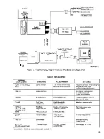 Preview for 40 page of Motorola SABER Handie-Talkie H42QXJ7139CN Maintenance Manual