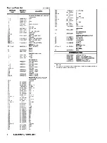 Preview for 9 page of Motorola SABER NTN4734A Instruction Manual