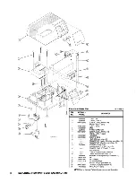 Preview for 11 page of Motorola SABER NTN4734A Instruction Manual