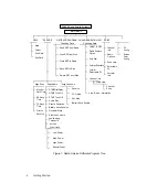 Preview for 10 page of Motorola SABER RVN4002K User Manual