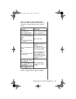 Preview for 27 page of Motorola Satellite 9570 User Manual