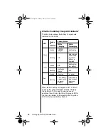 Preview for 28 page of Motorola Satellite 9570 User Manual