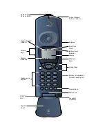 Preview for 3 page of Motorola Satellite Series 9500 User Manual