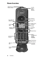 Preview for 18 page of Motorola Satellite Series 9500 User Manual