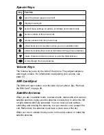 Preview for 19 page of Motorola Satellite Series 9500 User Manual