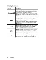 Preview for 22 page of Motorola Satellite Series 9500 User Manual