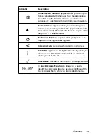 Preview for 23 page of Motorola Satellite Series 9500 User Manual