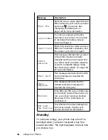 Preview for 48 page of Motorola Satellite Series 9500 User Manual