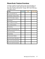 Preview for 75 page of Motorola Satellite Series 9500 User Manual