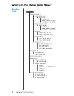 Preview for 76 page of Motorola Satellite Series 9500 User Manual