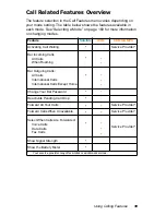 Preview for 103 page of Motorola Satellite Series 9500 User Manual