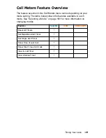 Preview for 183 page of Motorola Satellite Series 9500 User Manual