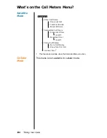 Preview for 184 page of Motorola Satellite Series 9500 User Manual