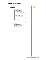 Preview for 197 page of Motorola Satellite Series 9500 User Manual