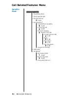 Preview for 198 page of Motorola Satellite Series 9500 User Manual