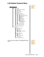 Preview for 199 page of Motorola Satellite Series 9500 User Manual