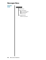 Preview for 200 page of Motorola Satellite Series 9500 User Manual