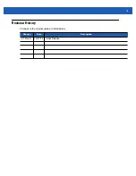 Preview for 5 page of Motorola SB1 Integrator Manual