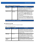 Preview for 65 page of Motorola SB1 Integrator Manual