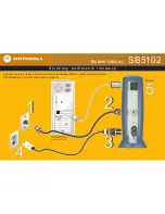 Preview for 1 page of Motorola SB5120 - SURFboard - 38 Mbps Cable Modem (Polish) User Manual