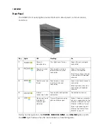 Preview for 9 page of Motorola SB6120 - SURFboard - 160 Mbps Cable Modem User Manual