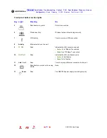 Preview for 14 page of Motorola SBG1000 User Manual