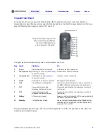 Preview for 12 page of Motorola SBV5220 User Manual