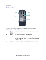 Preview for 13 page of Motorola SBV5322 SURFBOARD DIGITAL VOICE MODEM - annexe 2 (Spanish) Guía De Instalación