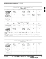 Предварительный просмотр 73 страницы Motorola SC 300 Manual