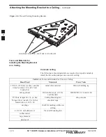 Предварительный просмотр 94 страницы Motorola SC 300 Manual