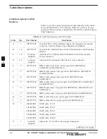 Предварительный просмотр 110 страницы Motorola SC 300 Manual