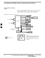 Предварительный просмотр 116 страницы Motorola SC 300 Manual