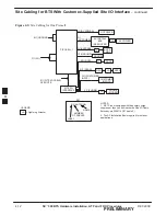 Предварительный просмотр 120 страницы Motorola SC 300 Manual