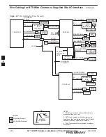 Предварительный просмотр 122 страницы Motorola SC 300 Manual