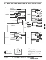 Предварительный просмотр 123 страницы Motorola SC 300 Manual