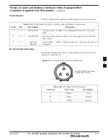 Предварительный просмотр 125 страницы Motorola SC 300 Manual