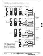 Предварительный просмотр 141 страницы Motorola SC 300 Manual