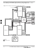 Предварительный просмотр 152 страницы Motorola SC 300 Manual