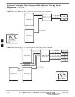 Предварительный просмотр 168 страницы Motorola SC 300 Manual