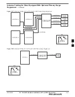 Предварительный просмотр 169 страницы Motorola SC 300 Manual