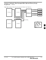 Предварительный просмотр 171 страницы Motorola SC 300 Manual