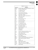 Preview for 17 page of Motorola SC 4812ET RF Hardware Installation Manual