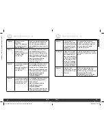 Preview for 20 page of Motorola SCOUT1-B User Manual